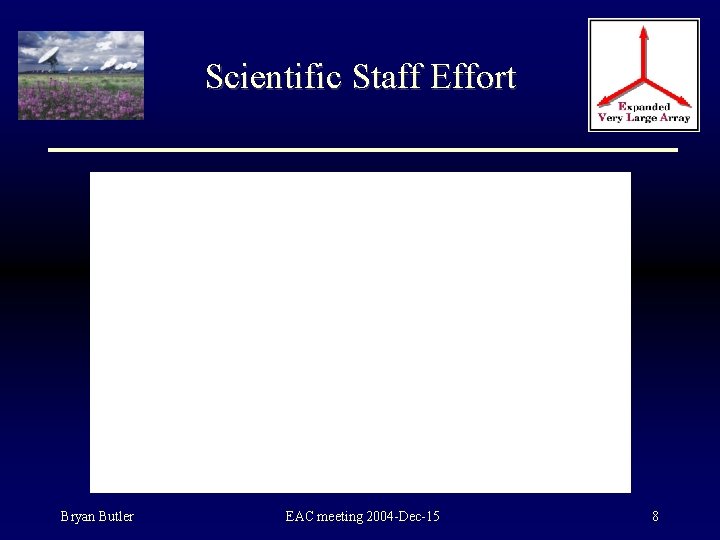 Scientific Staff Effort Bryan Butler EAC meeting 2004 -Dec-15 8 