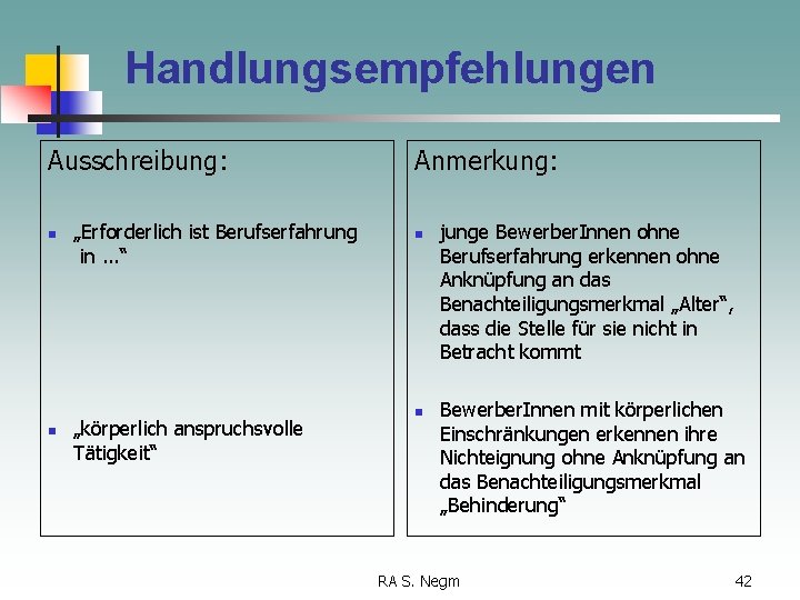 Handlungsempfehlungen Ausschreibung: n n „Erforderlich ist Berufserfahrung in. . . “ „körperlich anspruchsvolle Tätigkeit“