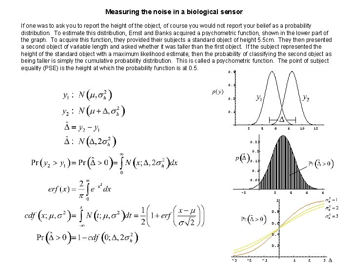 Measuring the noise in a biological sensor If one was to ask you to