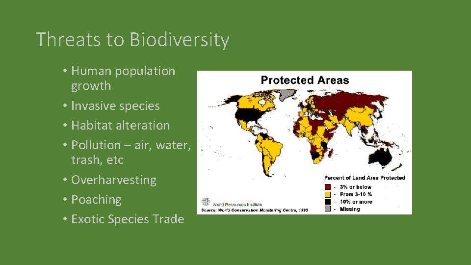 Threats to Biodiversity • Human population growth • Invasive species • Habitat alteration •