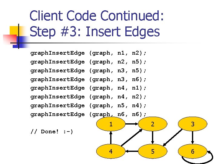 Client Code Continued: Step #3: Insert Edges graph. Insert. Edge graph. Insert. Edge (graph,