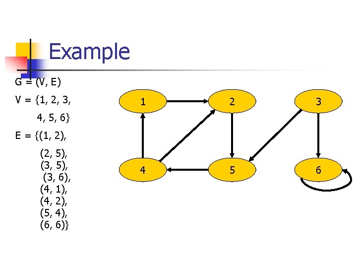 Example G = (V, E) V = {1, 2, 3, 1 2 3 4