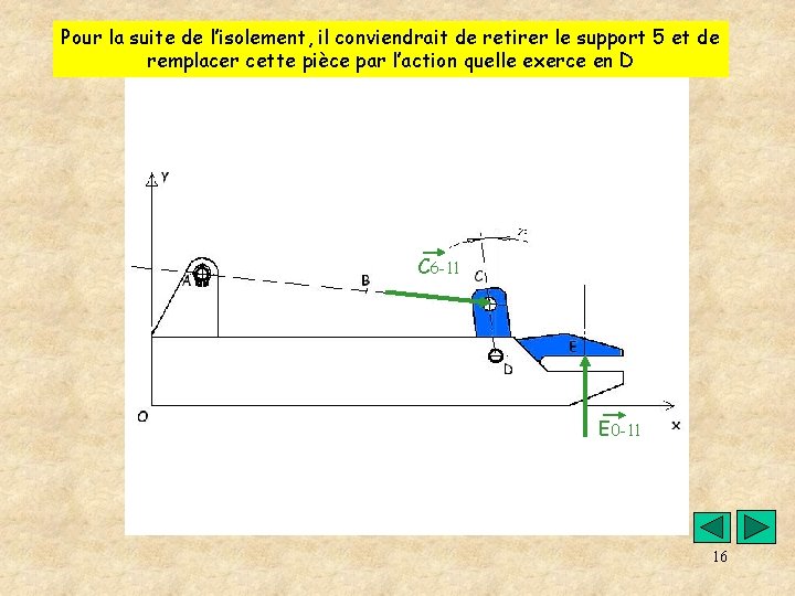 Pour la suite de l’isolement, il conviendrait de retirer le support 5 et de