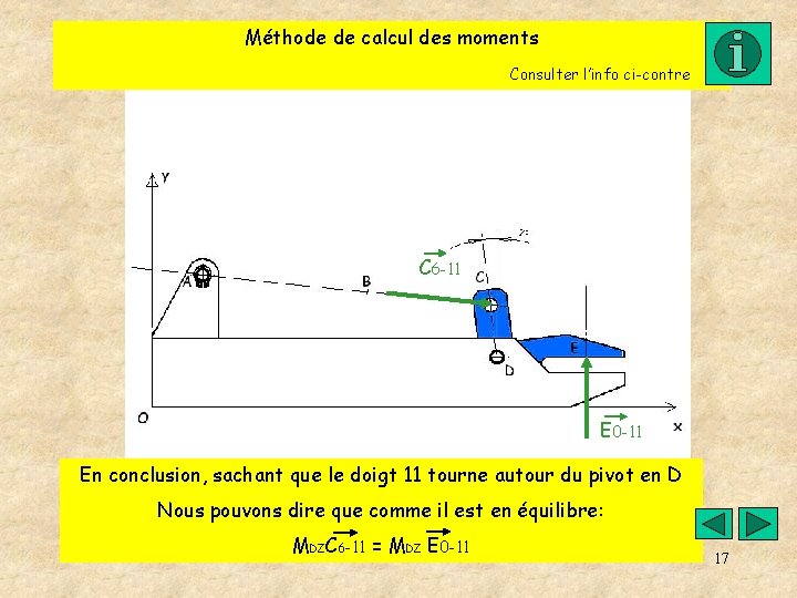 Méthode de calcul des moments Consulter l’info ci-contre C 6 -11 E 0 -11