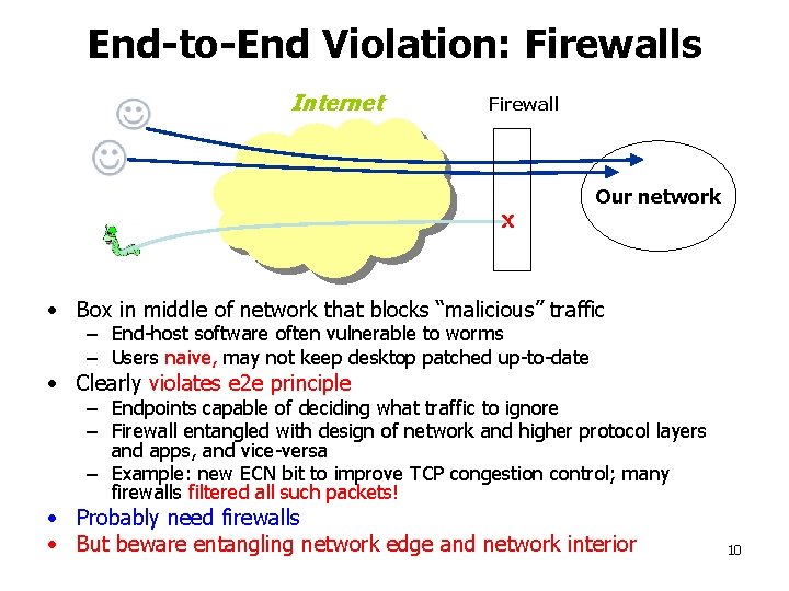 End-to-End Violation: Firewalls Internet Firewall Our network X • Box in middle of network
