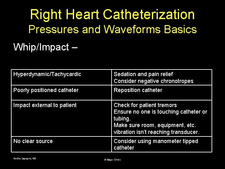 Right Heart Catheterization Pressures and Waveforms Basics Whip/Impact – Hyperdynamic/Tachycardic Sedation and pain relief