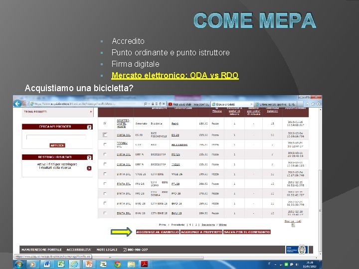 COME MEPA Accredito § Punto ordinante e punto istruttore § Firma digitale § Mercato