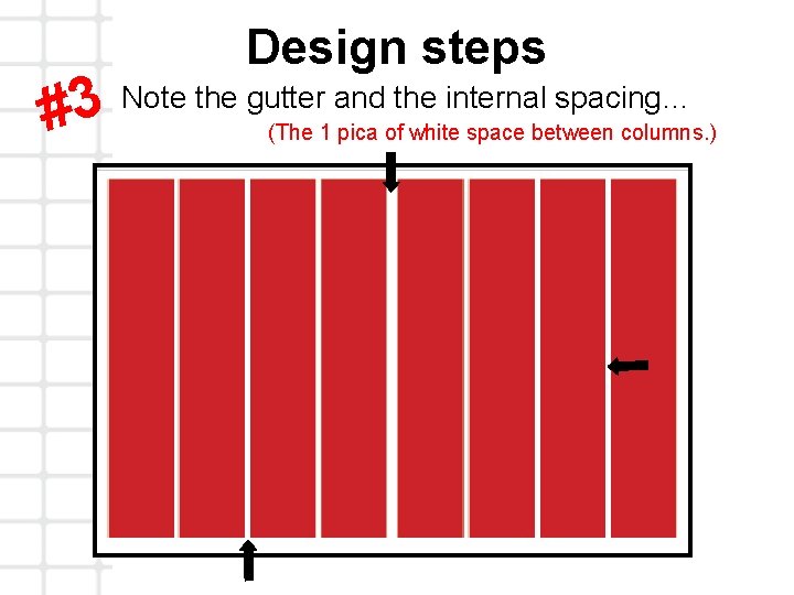 Design steps Note the gutter and the internal spacing… 3 # (The 1 pica