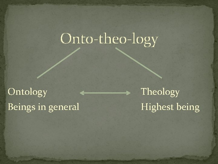 Onto-theo-logy Ontology Theology Beings in general Highest being 