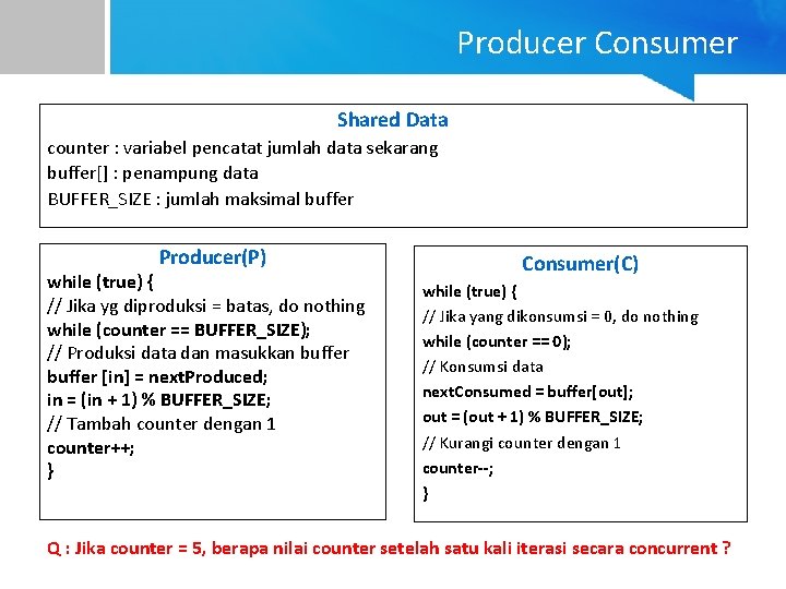 Producer Consumer Shared Data counter : variabel pencatat jumlah data sekarang buffer[] : penampung