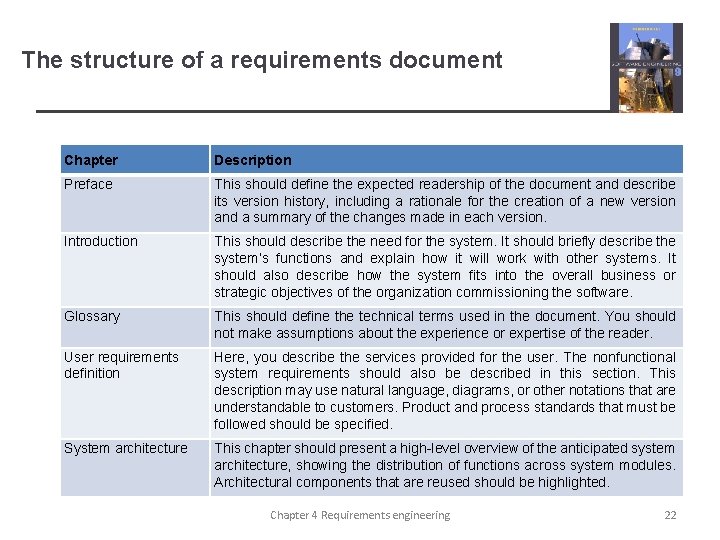 The structure of a requirements document Chapter Description Preface This should define the expected