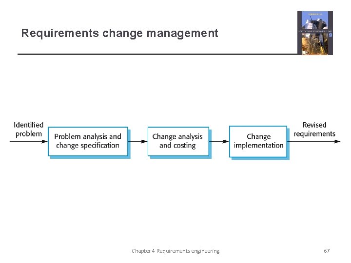 Requirements change management Chapter 4 Requirements engineering 67 