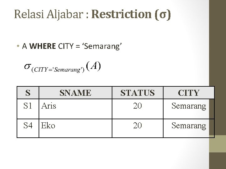 Relasi Aljabar : Restriction (σ) • A WHERE CITY = ‘Semarang’ S SNAME S