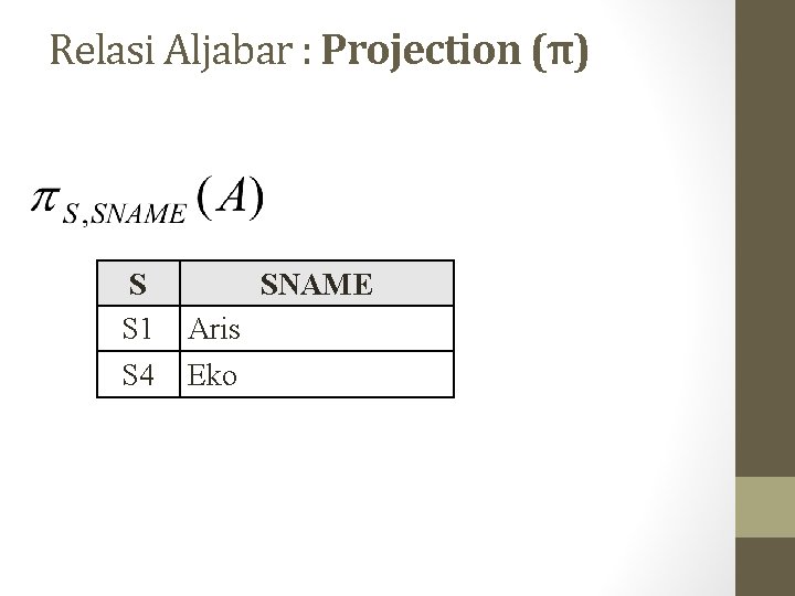 Relasi Aljabar : Projection (π) S S 1 S 4 SNAME Aris Eko 