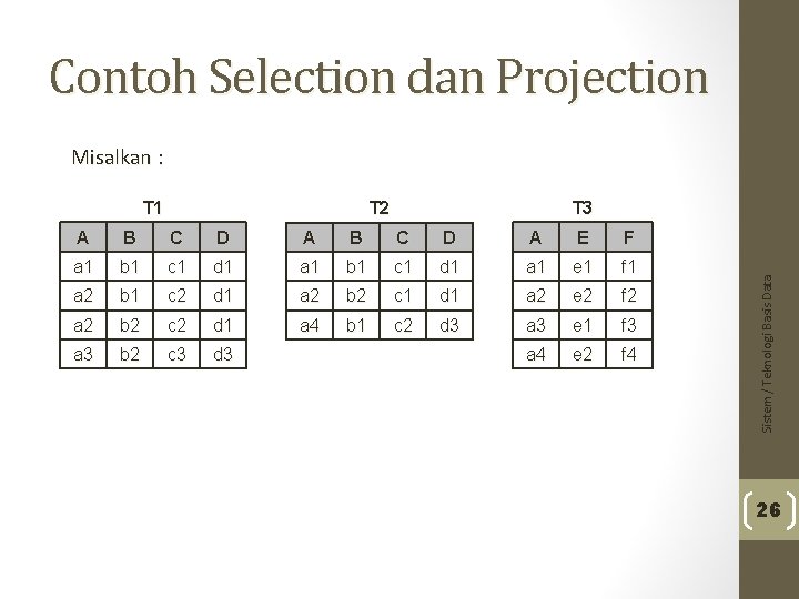 Contoh Selection dan Projection Misalkan : T 3 T 2 A B C D