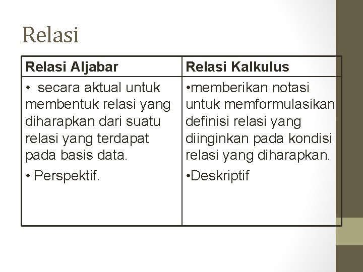 Relasi Aljabar • secara aktual untuk membentuk relasi yang diharapkan dari suatu relasi yang