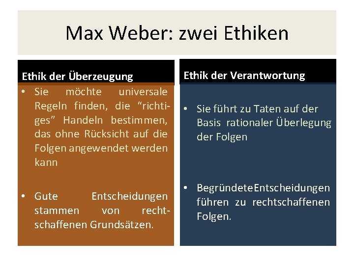 Max Weber: zwei Ethiken Ethik der Überzeugung • Sie möchte universale Regeln finden, die