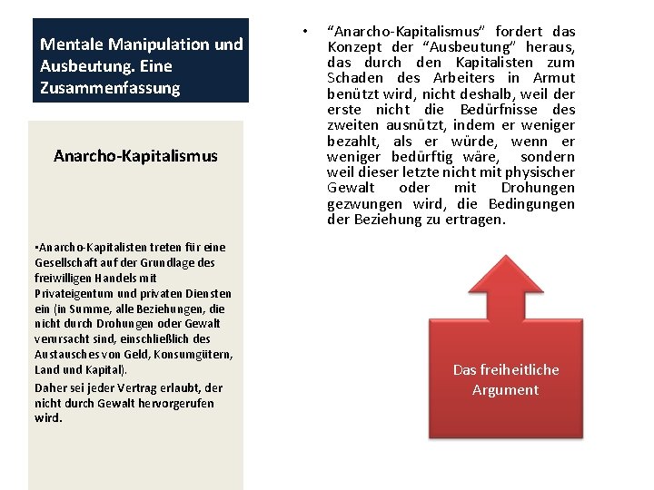 Mentale Manipulation und Ausbeutung. Eine Zusammenfassung Anarcho-Kapitalismus • Anarcho-Kapitalisten treten für eine Gesellschaft auf