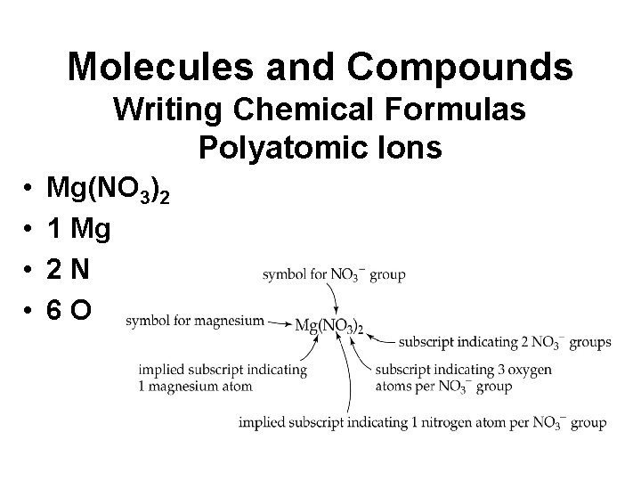 Molecules and Compounds Writing Chemical Formulas Polyatomic Ions • • Mg(NO 3)2 1 Mg