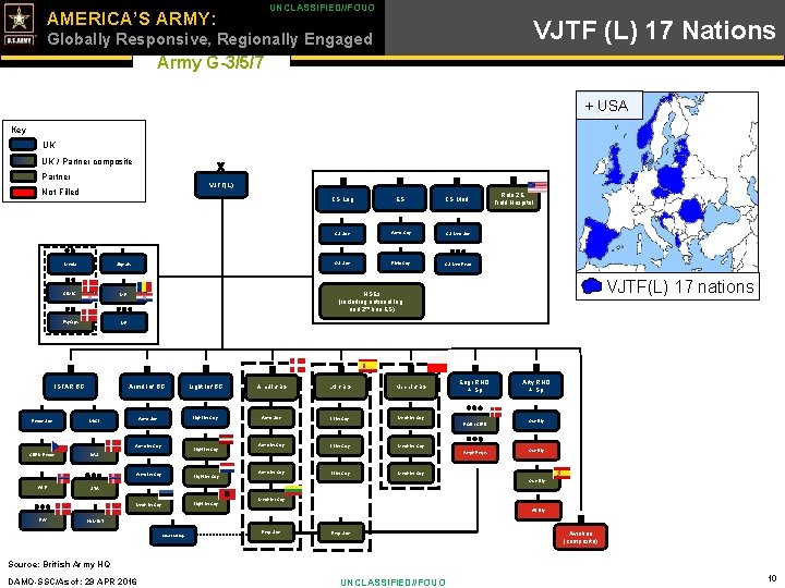 UNCLASSIFIED//FOUO UNCLASS/FOUO AMERICA’S ARMY: VJTF (L) 17 Nations Globally Responsive, Regionally Engaged Army G-3/5/7