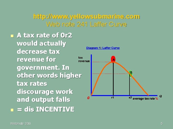 http: //www. yellowsubmarine. com Web note 241 Laffer Curve n n A tax rate