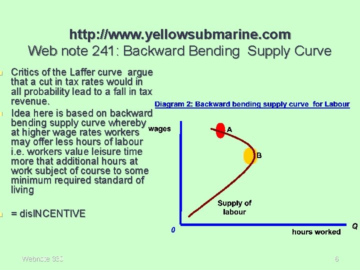 n n n http: //www. yellowsubmarine. com Web note 241: Backward Bending Supply Curve