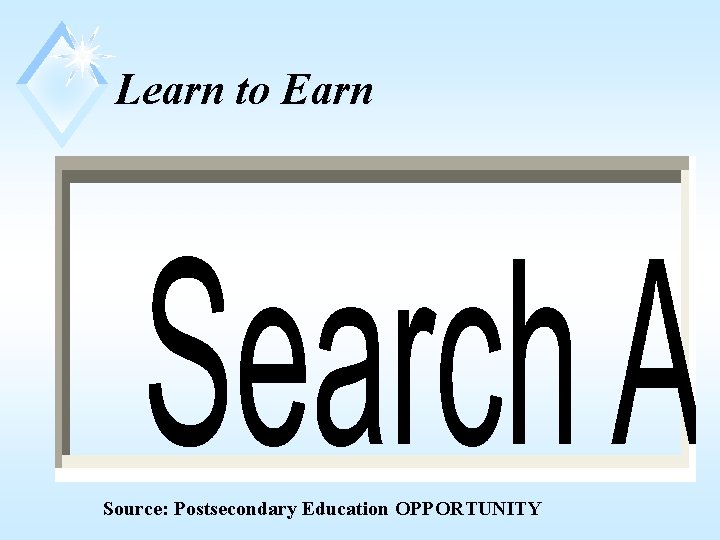 Learn to Earn Source: Postsecondary Education OPPORTUNITY 