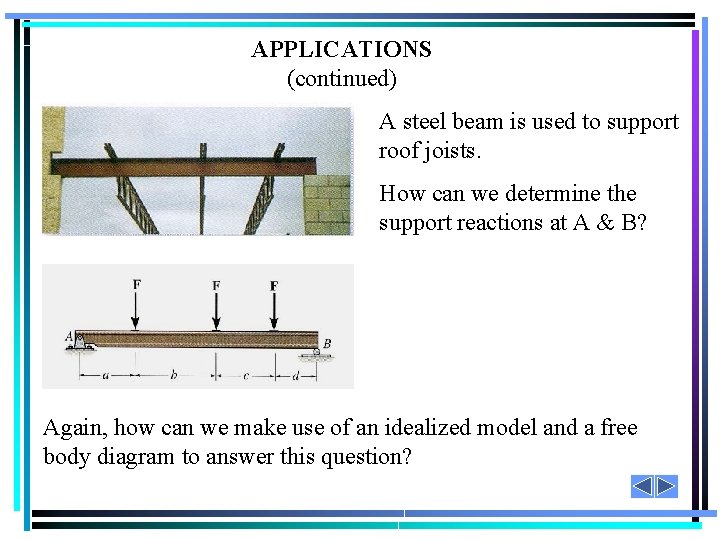 APPLICATIONS (continued) A steel beam is used to support roof joists. How can we
