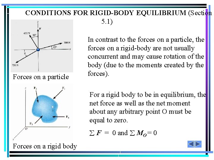 CONDITIONS FOR RIGID-BODY EQUILIBRIUM (Section 5. 1) Forces on a particle In contrast to