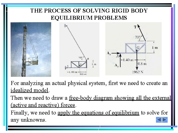 THE PROCESS OF SOLVING RIGID BODY EQUILIBRIUM PROBLEMS For analyzing an actual physical system,