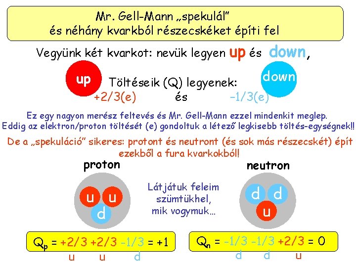 Mr. Gell-Mann „spekulál” és néhány kvarkból részecskéket építi fel Vegyünk két kvarkot: nevük legyen