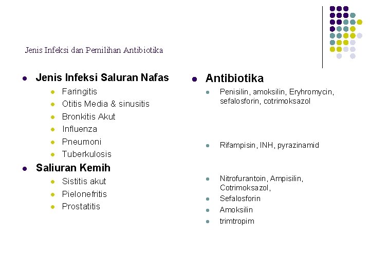 Jenis Infeksi dan Pemilihan Antibiotika l Jenis Infeksi Saluran Nafas l l l l