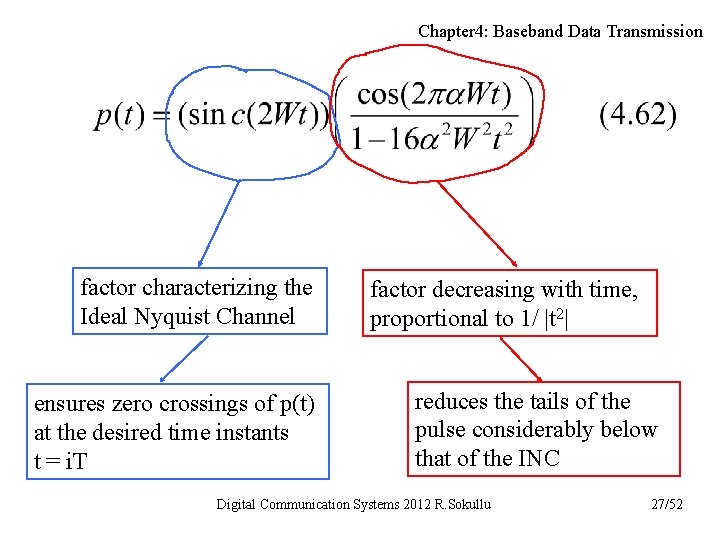 Chapter 4: Baseband Data Transmission factor characterizing the Ideal Nyquist Channel ensures zero crossings