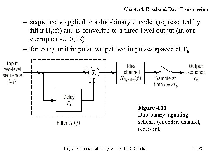 Chapter 4: Baseband Data Transmission – sequence is applied to a duo-binary encoder (represented Chapter 4: Baseband Data Transmission – sequence is applied to a duo-binary encoder (represented