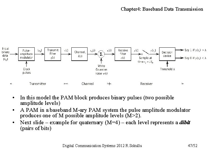 Chapter 4: Baseband Data Transmission • In this model the PAM block produces binary