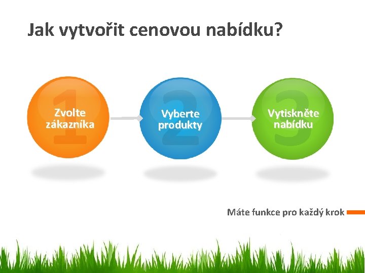 Jak vytvořit cenovou nabídku? 1 2 3 Zvolte zákazníka Vyberte produkty Vytiskněte nabídku Máte