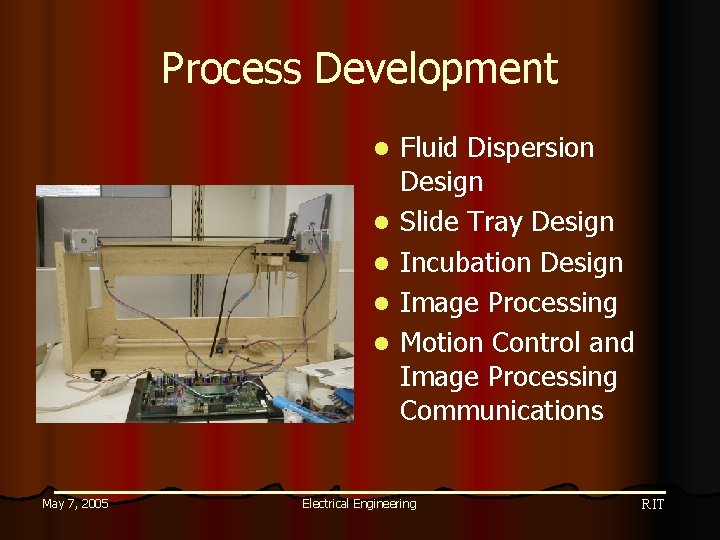 Process Development l l l May 7, 2005 Fluid Dispersion Design Slide Tray Design