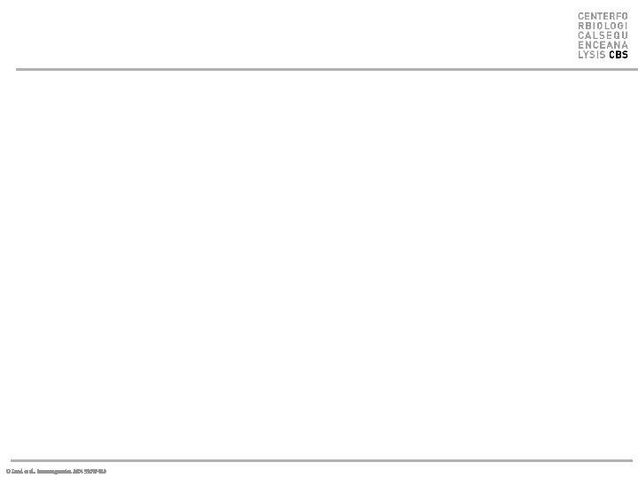 O Lund et al. , Immunogenetics. 2004 55: 797 -810 