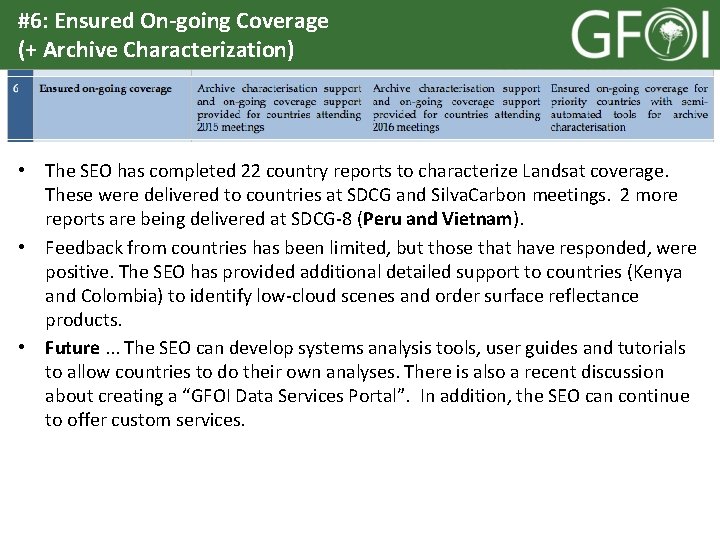 #6: Ensured On-going Coverage (+ Archive Characterization) • The SEO has completed 22 country