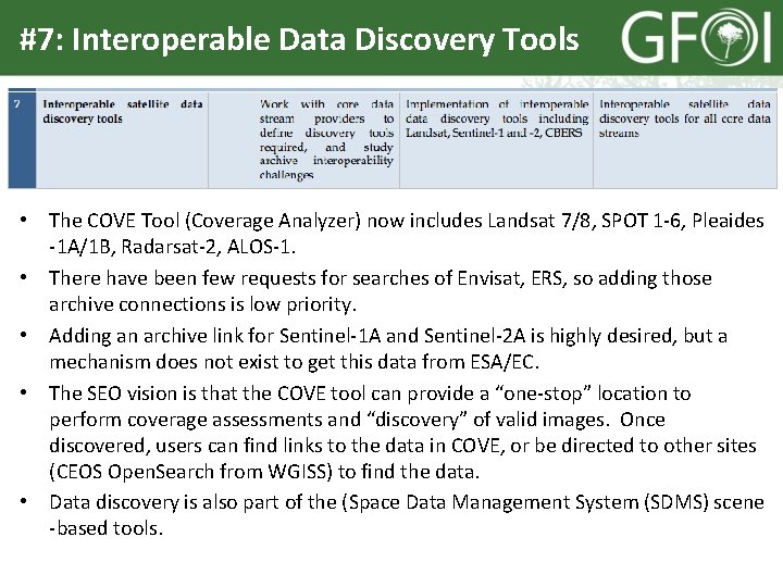 #7: Interoperable Data Discovery Tools • The COVE Tool (Coverage Analyzer) now includes Landsat