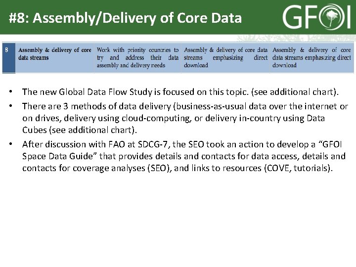 #8: Assembly/Delivery of Core Data • The new Global Data Flow Study is focused