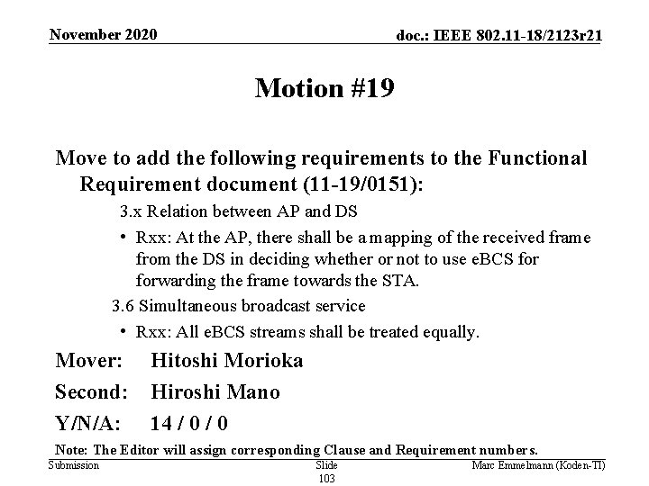 November 2020 doc. : IEEE 802. 11 -18/2123 r 21 Motion #19 Move to