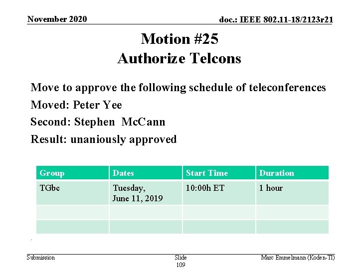 November 2020 doc. : IEEE 802. 11 -18/2123 r 21 Motion #25 Authorize Telcons