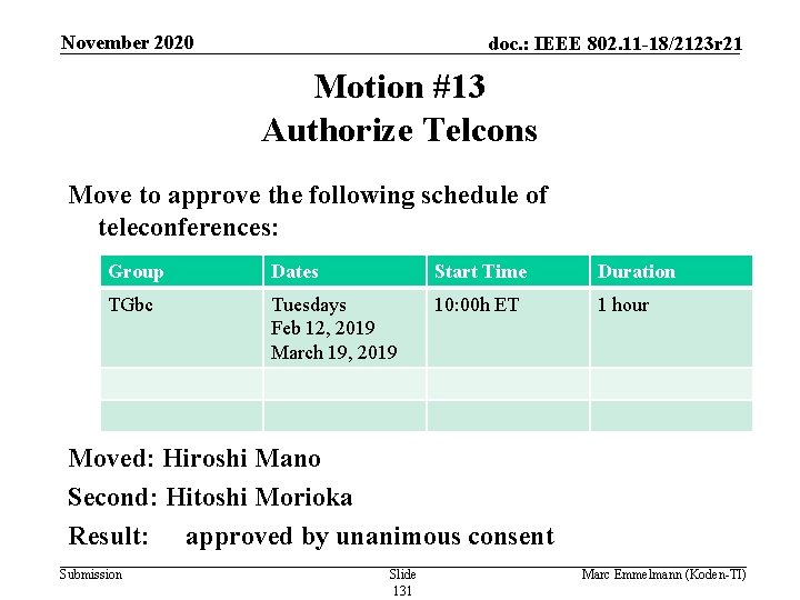November 2020 doc. : IEEE 802. 11 -18/2123 r 21 Motion #13 Authorize Telcons