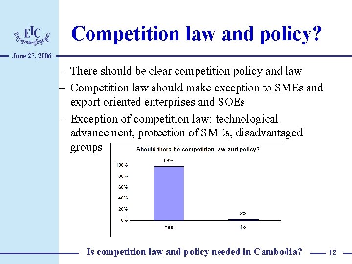 Competition law and policy? June 27, 2006 – There should be clear competition policy