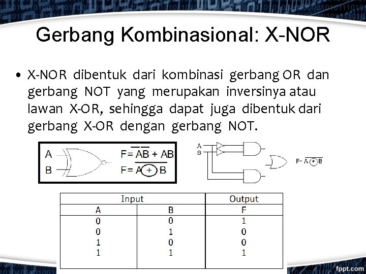 Gerbang Kombinasional: X-NOR • X-NOR dibentuk dari kombinasi gerbang OR dan gerbang NOT yang