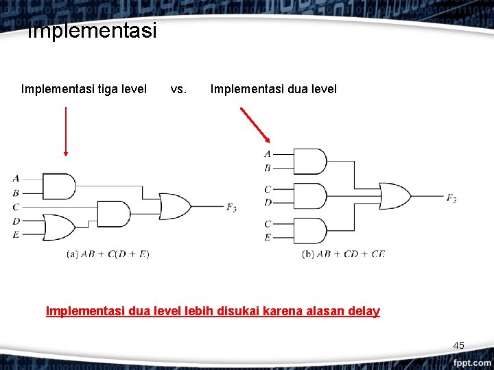 Implementasi tiga level vs. Implementasi dua level lebih disukai karena alasan delay 45 