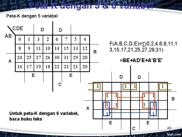 Peta-K dengan 5 & 6 variabel Peta-K dengan 5 variabel CDE AB A D