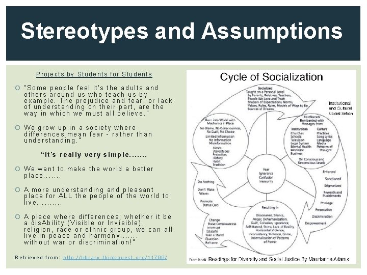 Stereotypes and Assumptions Projects by Students for Students “Some people feel it's the adults