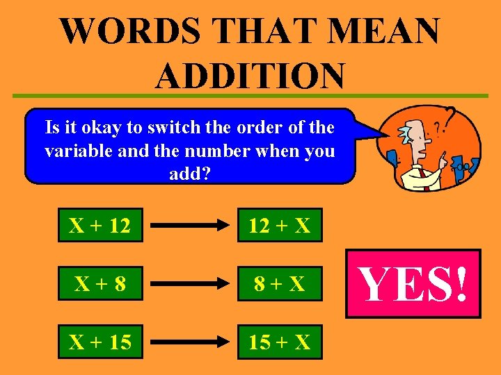 WORDS THAT MEAN ADDITION Is it okay to switch the order of the variable